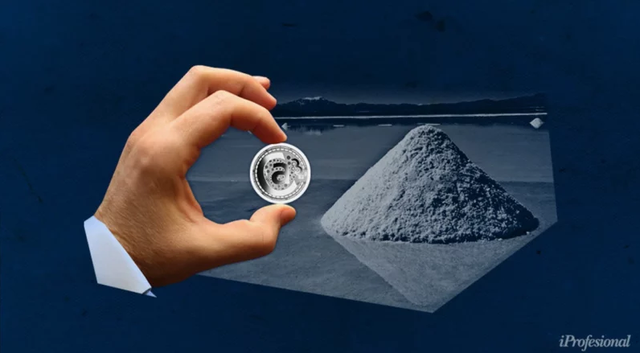 Atómico 3, el primer token de litio, revoluciona a las criptomonedas